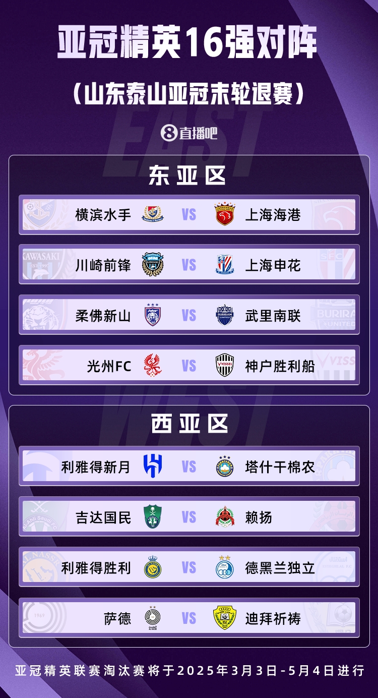 山東積分清零！亞冠精英聯(lián)賽16強對陣：申花vs川崎，海港vs橫濱