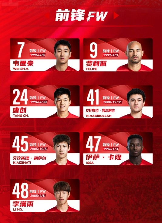 蓉城一線隊(duì)名單：5外援領(lǐng)銜，韋世豪、艾比布拉、德爾加多在列