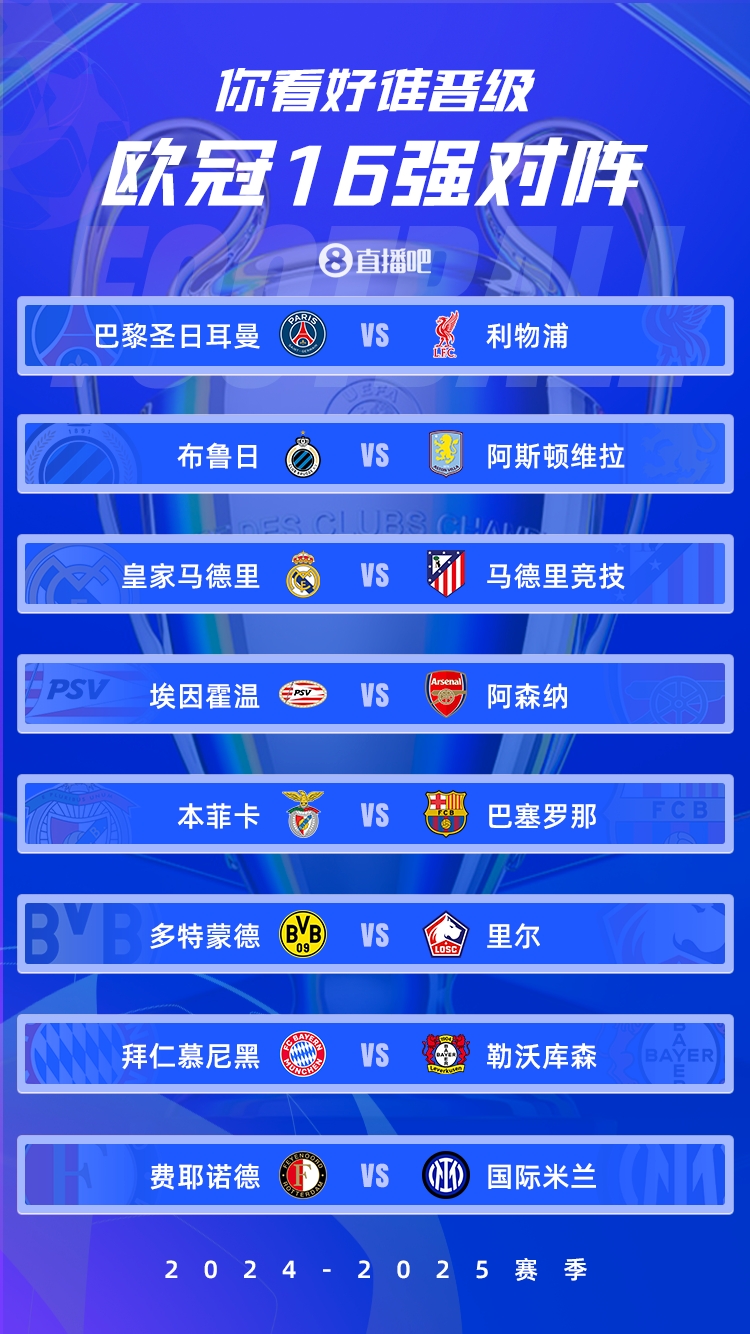 歐冠1/8決賽：皇馬vs馬競(jìng)德比戰(zhàn)、巴黎碰利物浦、拜仁藥廠內(nèi)戰(zhàn)