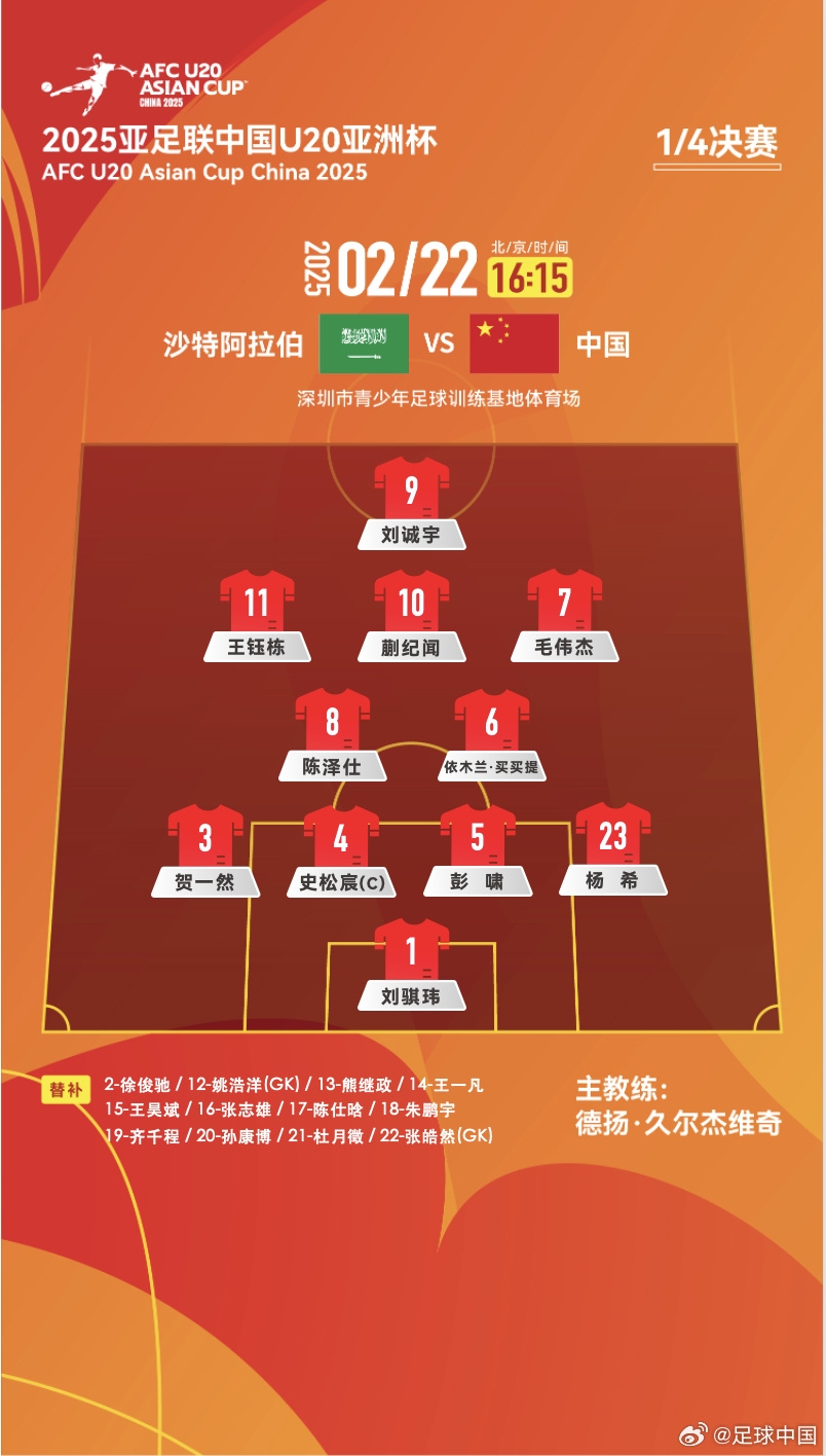贏球進世青賽！U20中國vs沙特首發(fā)：王鈺棟、蒯紀聞等人均先發(fā)